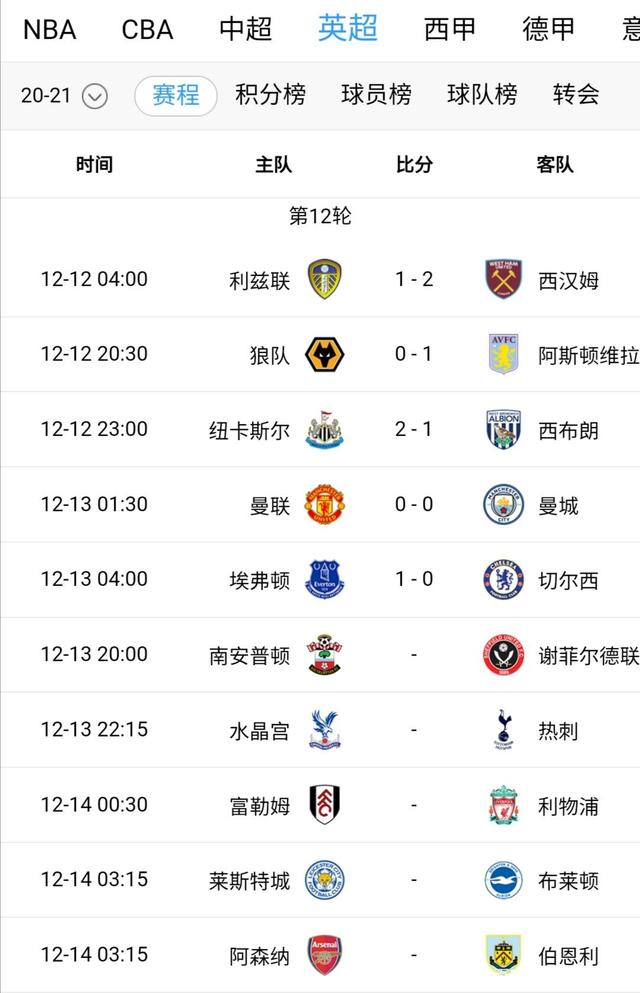 利物浦客场战胜对手，积分榜稳定上升
