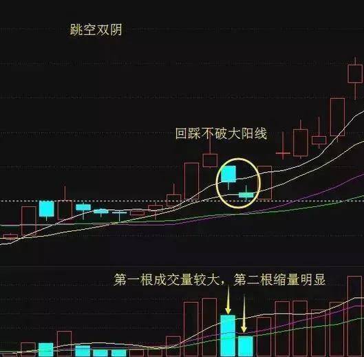 强弩之末不保命，劣势太大输球需渐进式改善